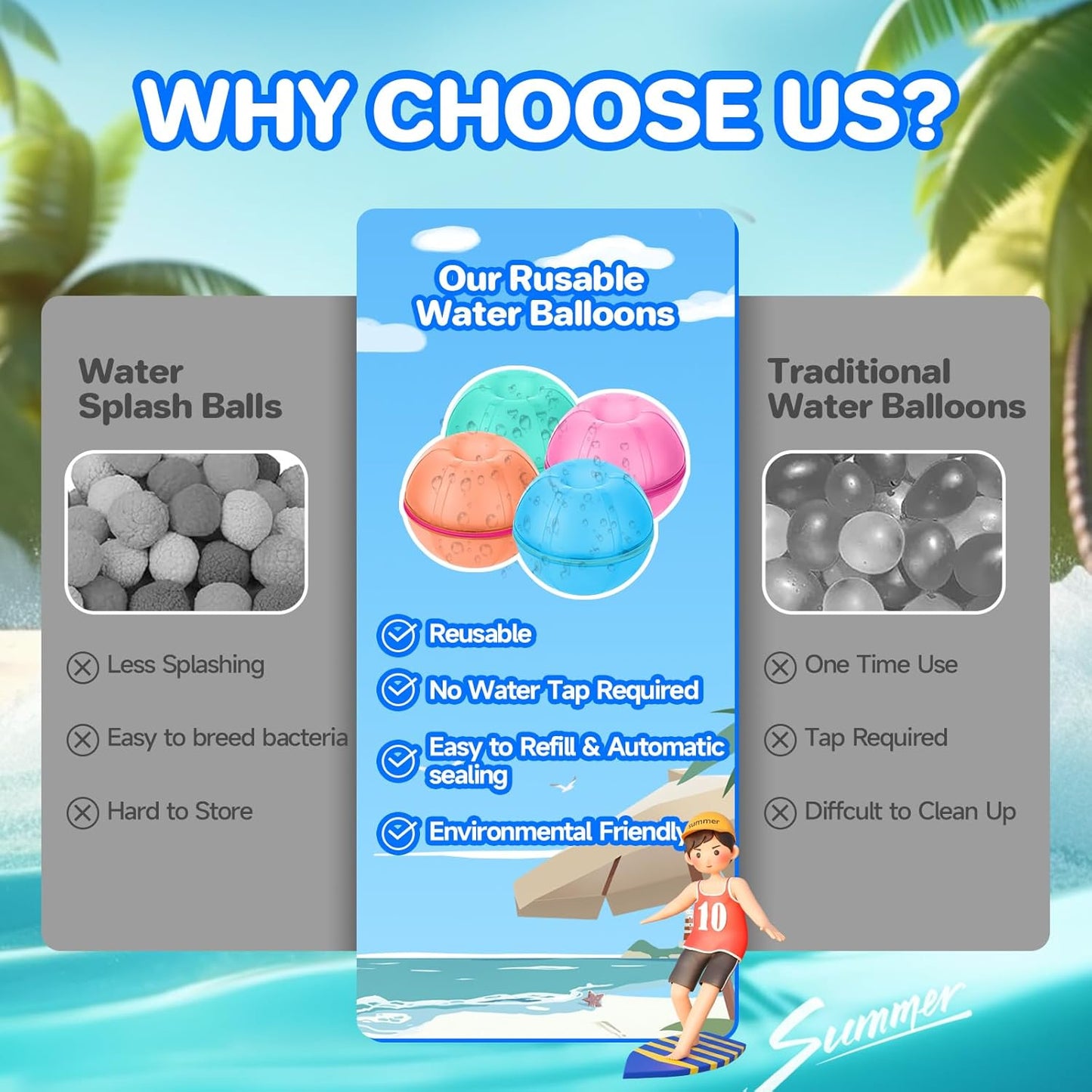 Magnetic Reusable Water Balloons - Quick Fill No-Mess